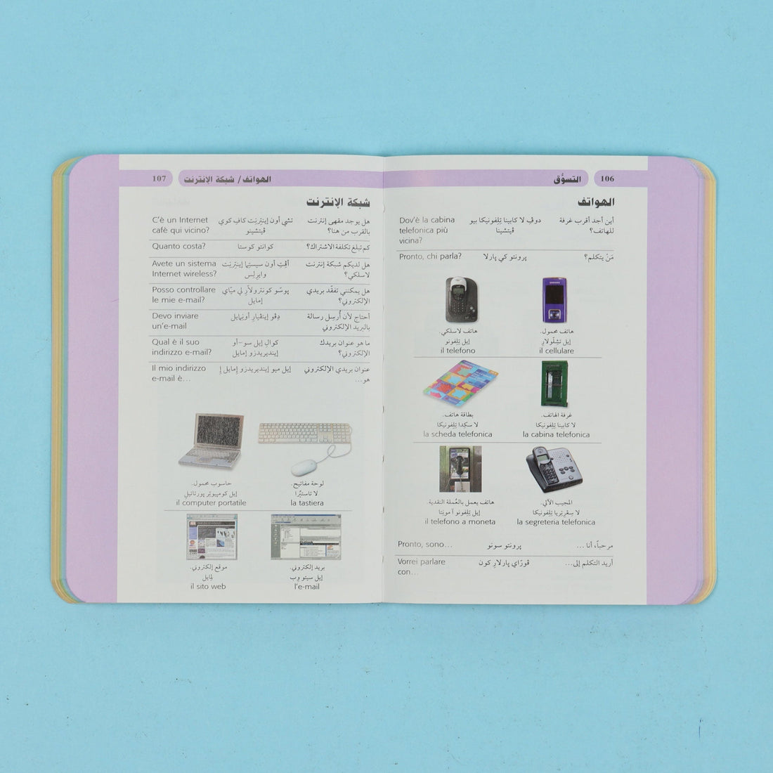 دليلك لتعلم اللغة الإيطالية بالصور